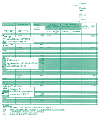 figure2