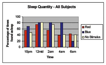 f01_fig3.gif (13876 bytes)