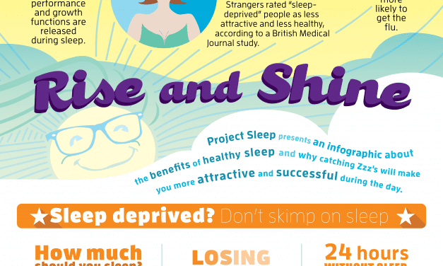 Unveiling New “Rise and Shine” Sleep Health Infographic