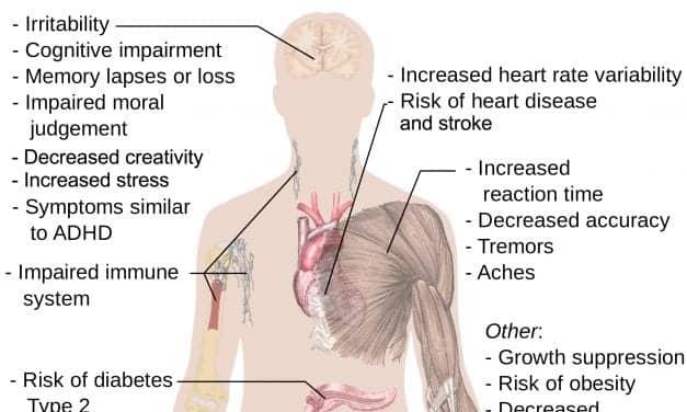 Sleep Deprivation Is Killing You and Your Career
