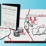Sleep Medicine DVD by Jonathan A. Parker, DDS