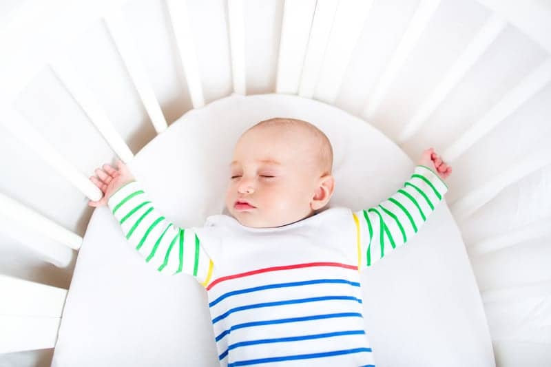 Unsafe Newborn Sleep Influenced By Family Traditions