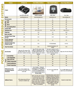 PAP122015