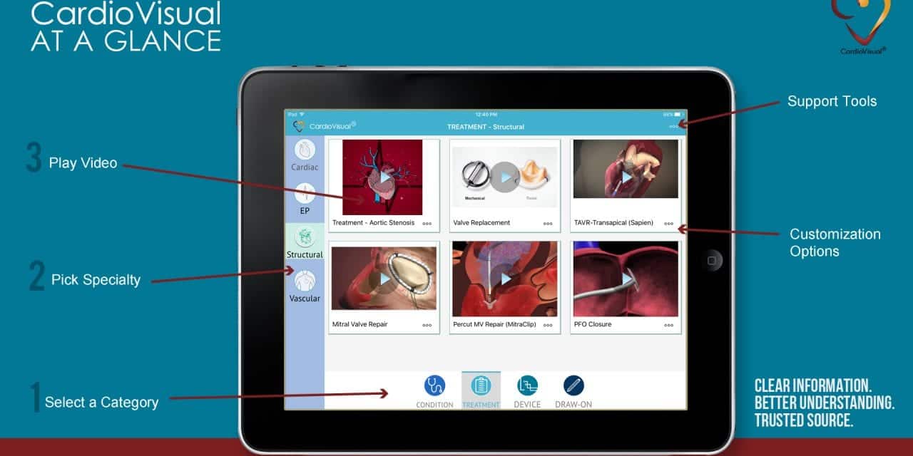CardioVisual: Cardiologist-Designed App That Educates Patients on Complex Heart Conditions and Treatments