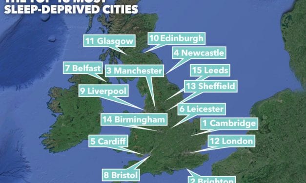 Is Your Hometown Among the Top 15 Most Sleep-Deprived Areas of the UK?