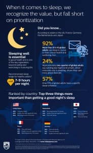 Philips_Sleep_2017_infographic V4