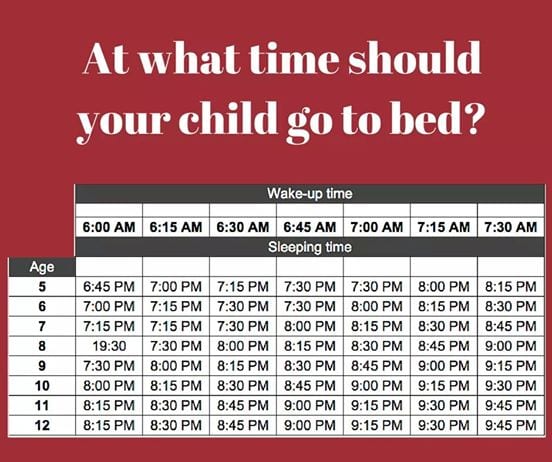 Parents Are Using This Viral Sleep Chart to Figure Out the Best Time to Put Their Kids to Bed