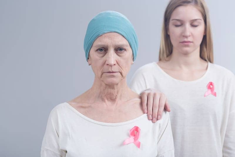 Top Contributors to Quality of Life in Older Patients with Cancer? Sleep Makes the List