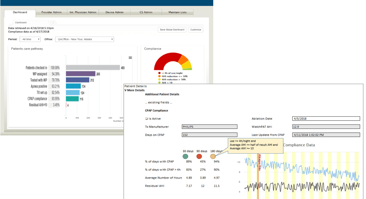 For Cardiologists, Itamar Medical Launches Sleep Apnea Patient Monitoring System