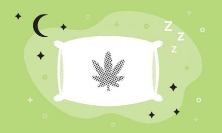 New Cannabinoid Sleep Aid Incorporates GABA and Melatonin