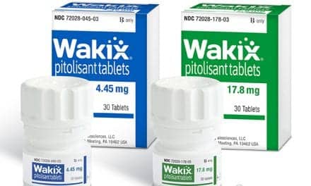 Two Poster Presentations Include New Post-Hoc Analyses That Highlight Clinical Effectiveness of WAKIX