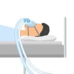 Treating Sleep Apnea with CPAP Linked With Lower Risk of Heart Problems