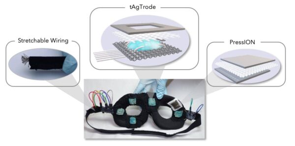 EyeMaskSensors