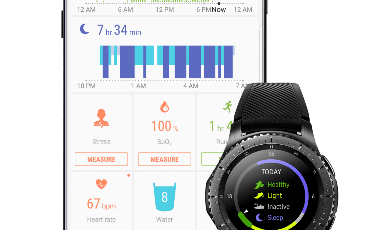 Have We Been Sleeping Well? Insights from Samsung Sleep-Tracking Data