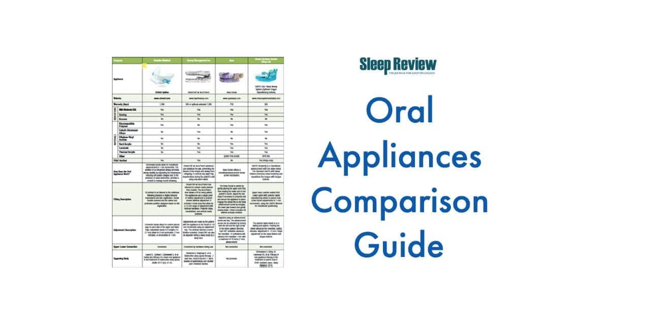 Custom Oral Appliances Comparison Guide