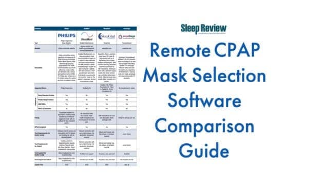 Remote CPAP Mask Selection Software Comparison Guide