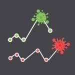 How Has Sleep Testing Changed Due to the COVID-19 Pandemic?