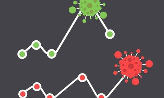 How Has Sleep Testing Changed Due to the COVID-19 Pandemic?