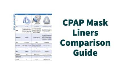 CPAP Mask Liners Comparison Guide