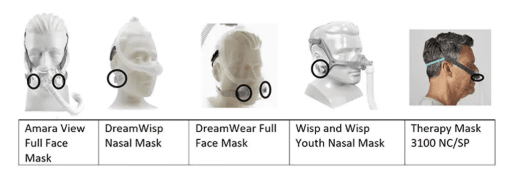 Philips Recalls Specific CPAP, BiPAP Masks with Magnets