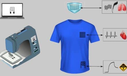 New Conductive Cotton Thread Could Facilitate Mass Manufacturing of Wearable Sleep Sensors