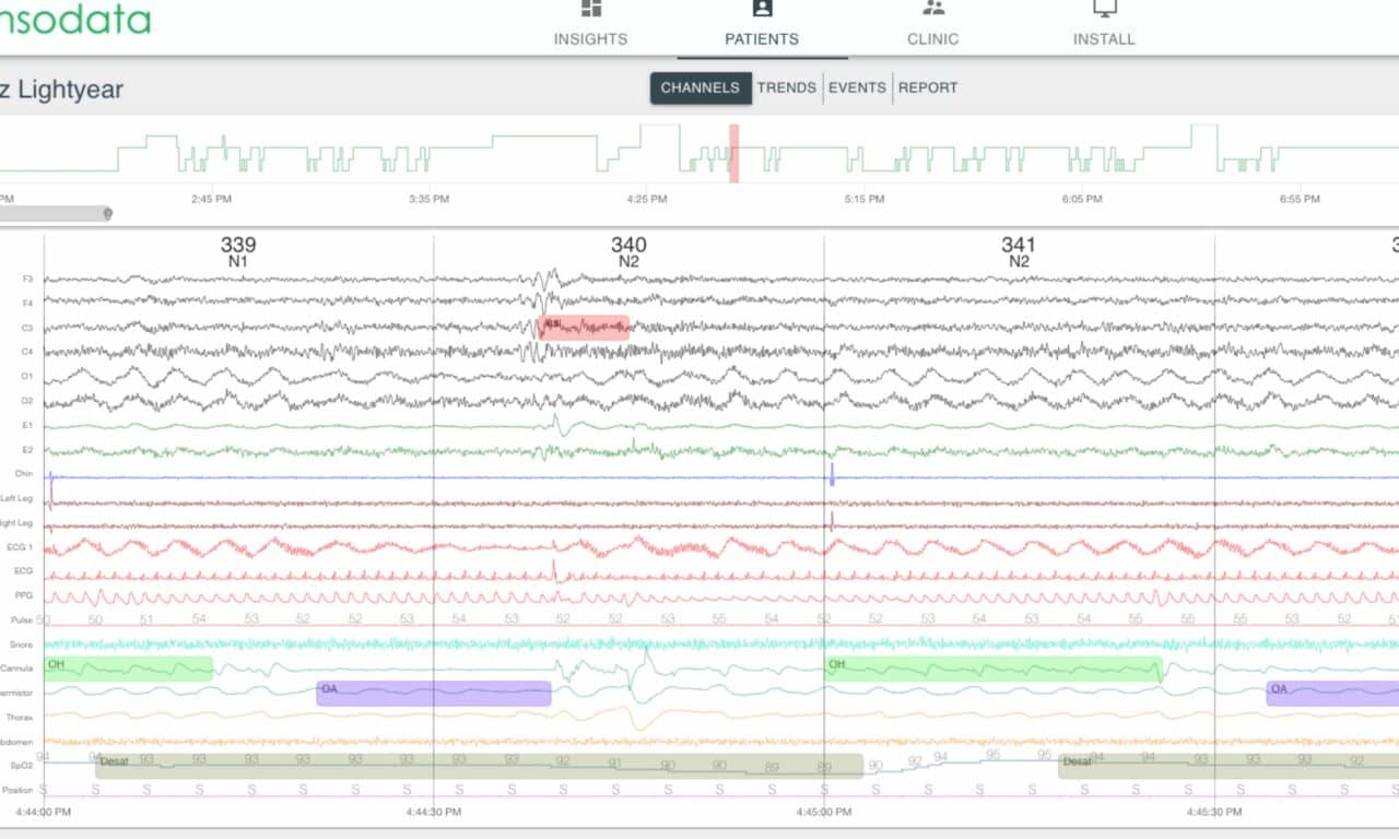 EnsoData Raises $20M to Expand AI-Powered Sleep Solutions