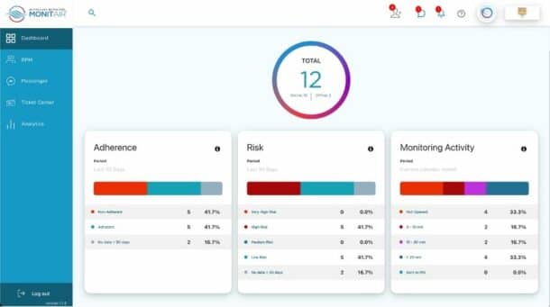 MonitAir remote patient monitoring