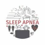 Sleep Apnoea Can Be scary. But Here’s What Happened When First Nations People Had a Say in Their Own Care