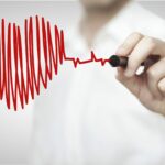Transforming Patient Journeys in Sleep and Cardiac Health
