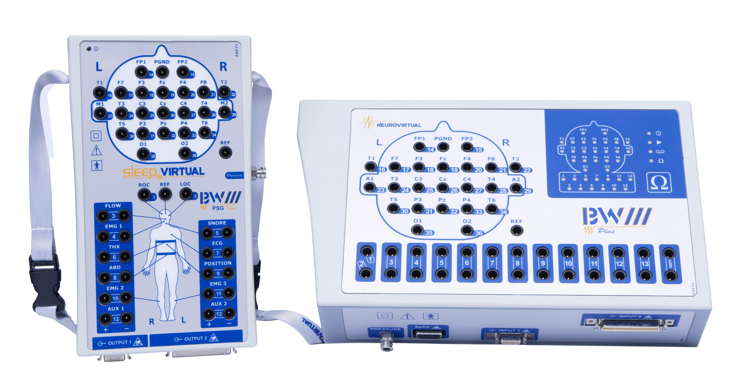 Neurovirtual BWIII PSG Plus