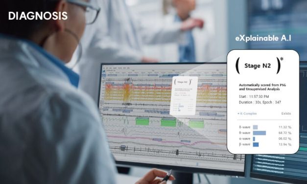 AI Sleep Diagnostic Software Somnum Debuts in US 