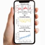 How Smartwatches Can Track Circadian Rhythm Disruptions to Spot Depression