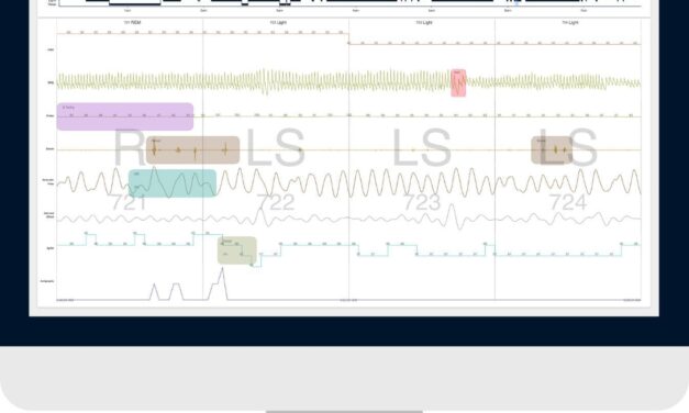 EnsoData’s Celeste+ App Adds 3 Channels to Home Sleep Testing Solution