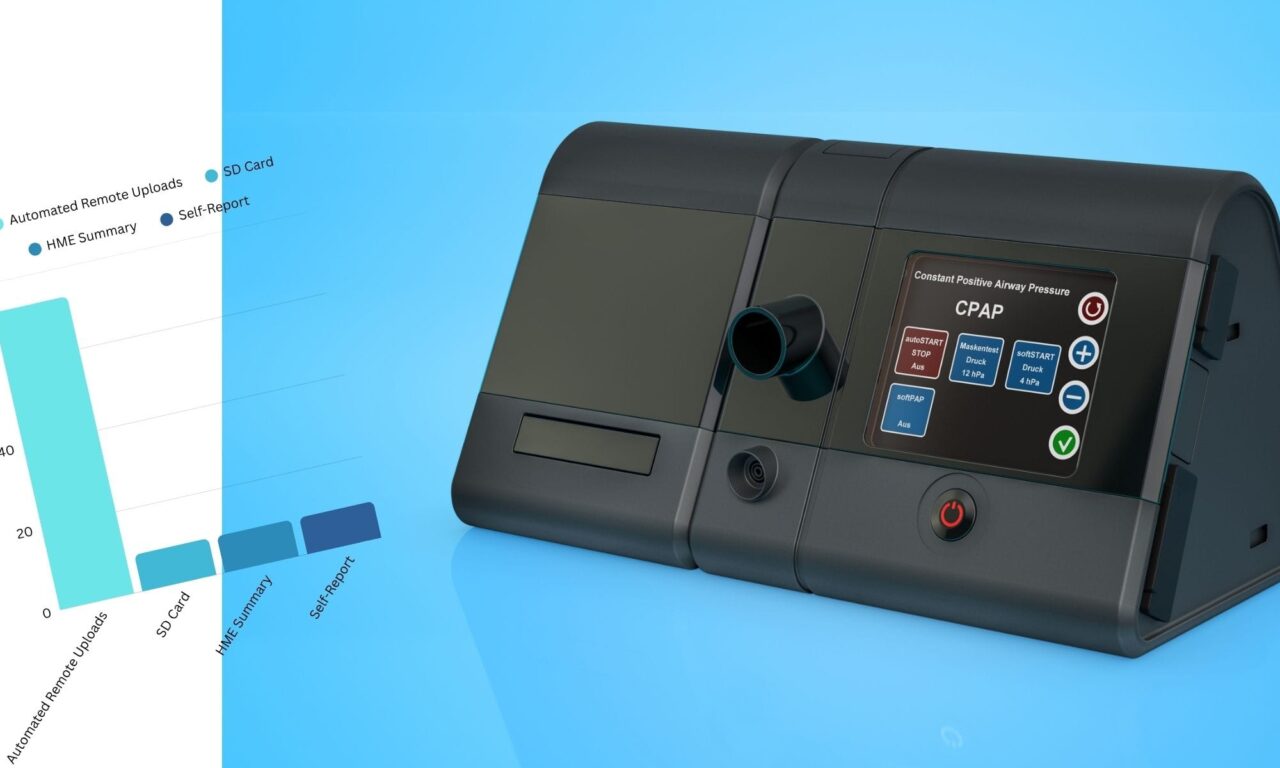 CPAP Prescribing Trends Reveal Shifts Since the Philips Recall