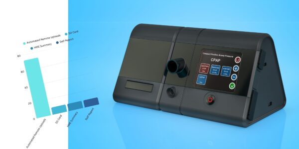 CPAP Prescribing Habits Survey