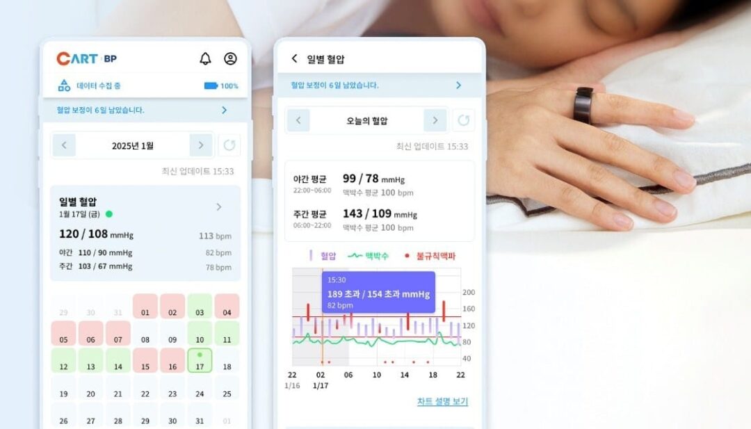 CART_BP_Device_App_Interface