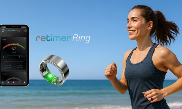 Re-Time Launches Smart Ring