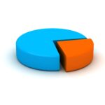 Incannex Updates Clinical Pathway for Sleep Apnea Drug Candidate IHL-42X