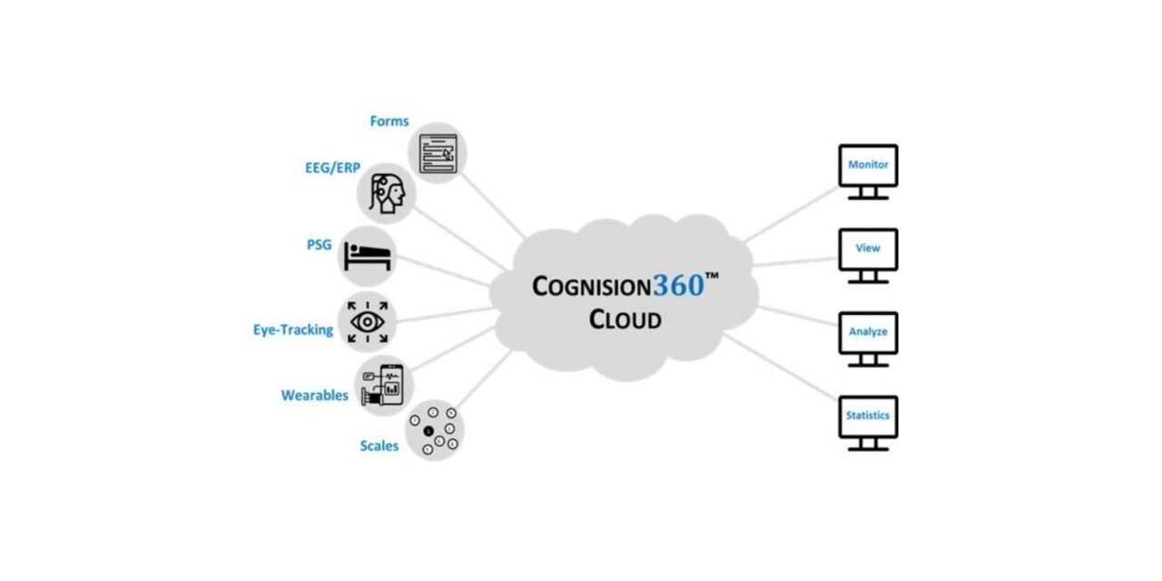 Cognision Launches Unified Platform for Neurobiomarker Data in CNS Clinical Trials