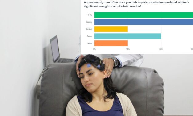 Sleep Labs Prioritize EEG Electrode Leadwire Durability, While Exploring Wireless Technologies