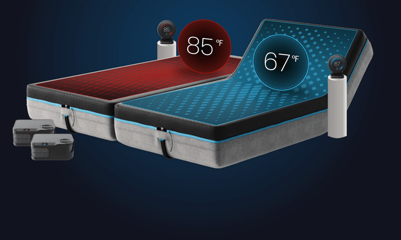 Chilipad Redesigned Bed Topper Could Help People with Temperature-Related Sleep Disruption
