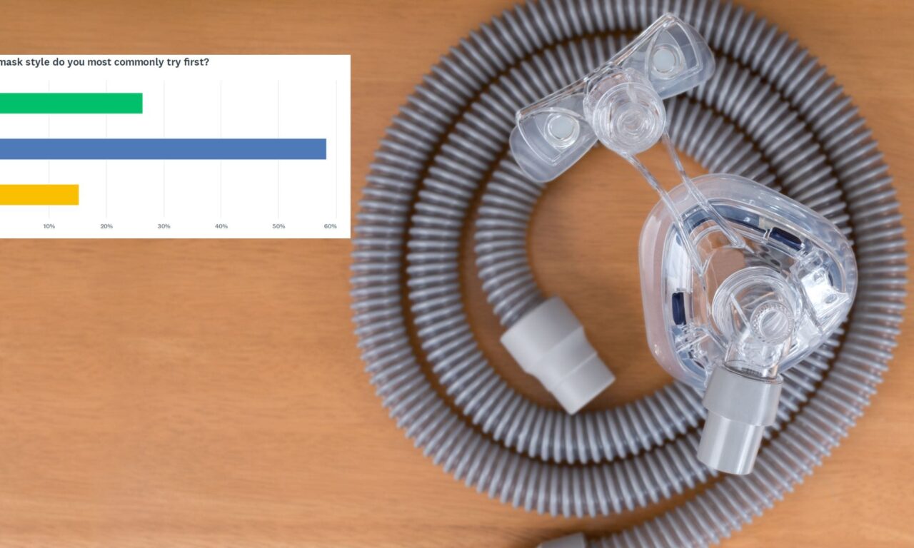 The CPAP Mask Feature with Greatest Positive Impact